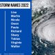 Hurricane Names 2022